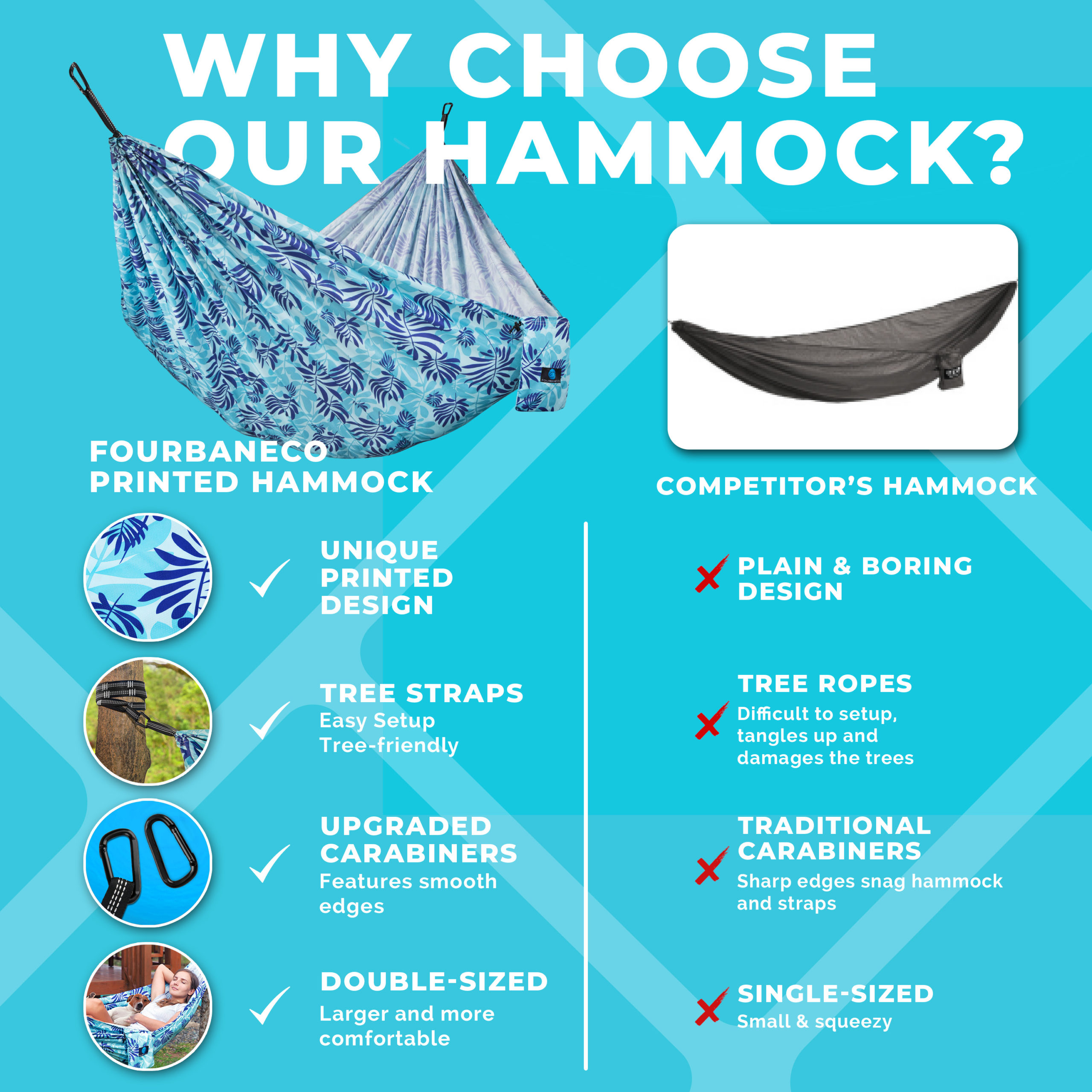 Camping Hammock - Portable Hammock Single or Double Hammock Camping  Accessories for Indoor Outdoor Backpacking, Travel,Hiking, Beach (Camo+Camo)
